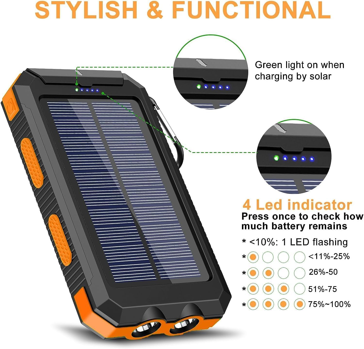 Thumbnail 4 de YELOMIN S1008D 38,800mAh Solar Power Bank with USB-C and 3 Outputs