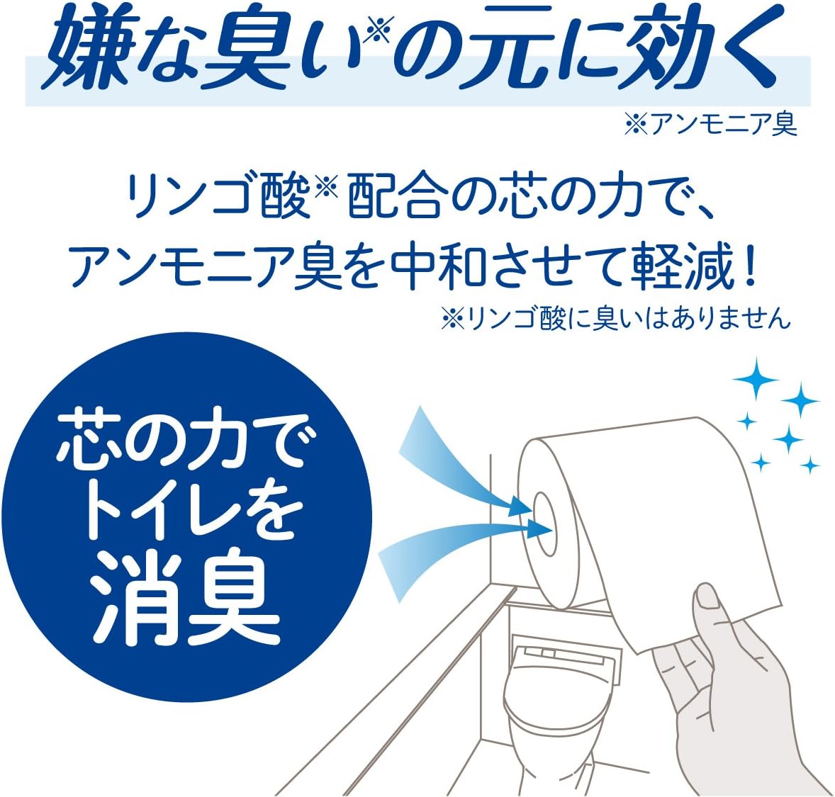 Detalle 2 de クリネックス トイレットペーパー シングル 82.5m・32ロール FSC認証紙
