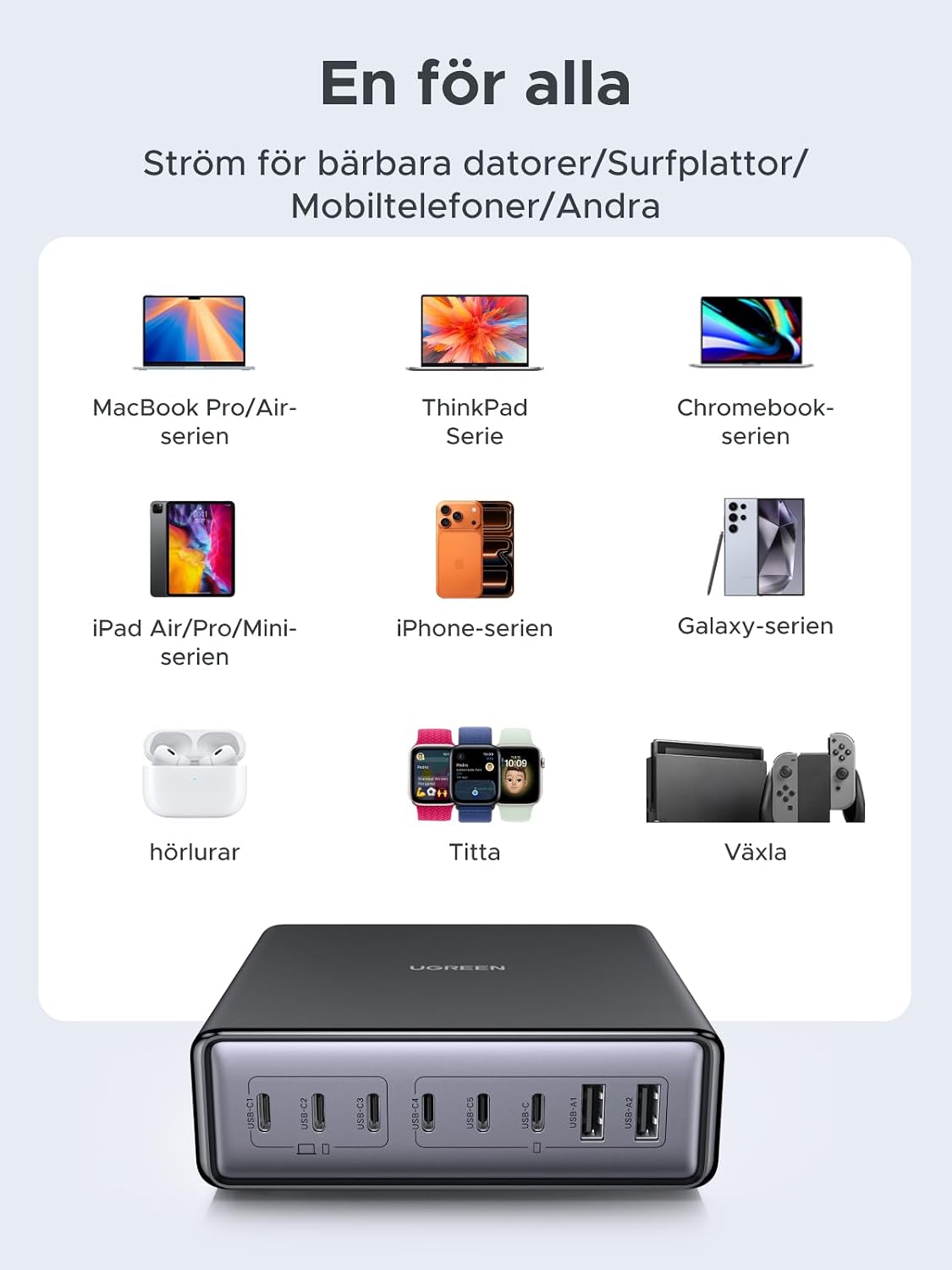 Thumbnail 6 de UGREEN USB-C-laddare 200W med 8 portar och upp till 100W via USB-C