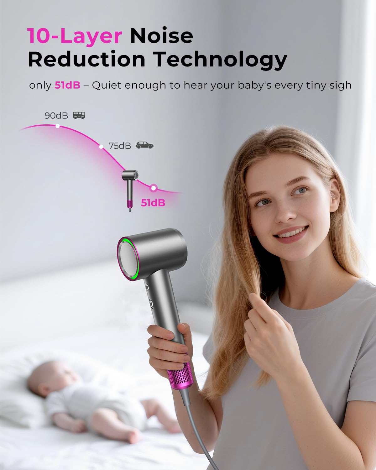 Thumbnail 6 de SHRATE Professional High Speed Hair Dryer 160000 RPM ๐โ