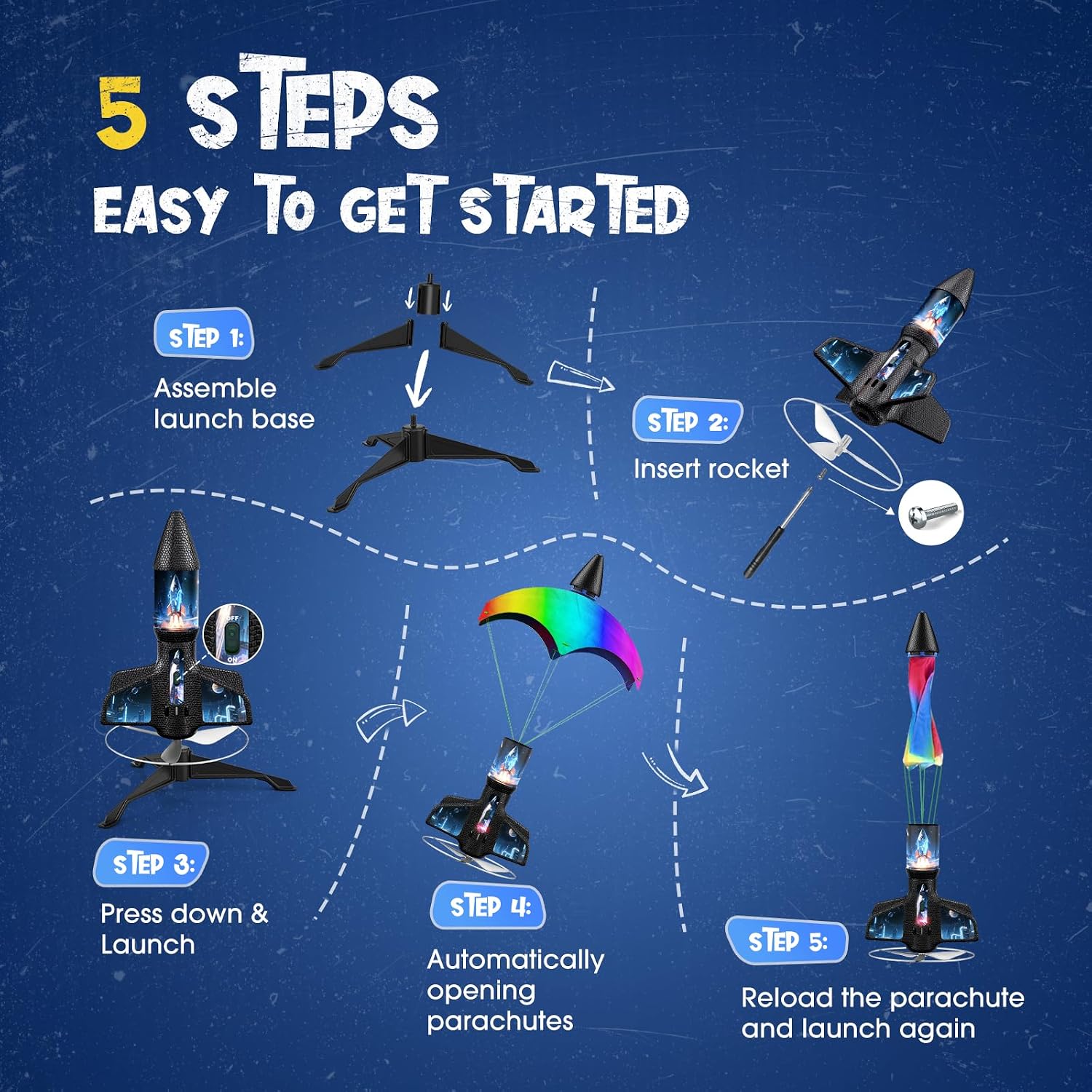 Detalle de ZeroPhear 2231A Rocket Launcher for Kids with LED, Parachute and USB Charging