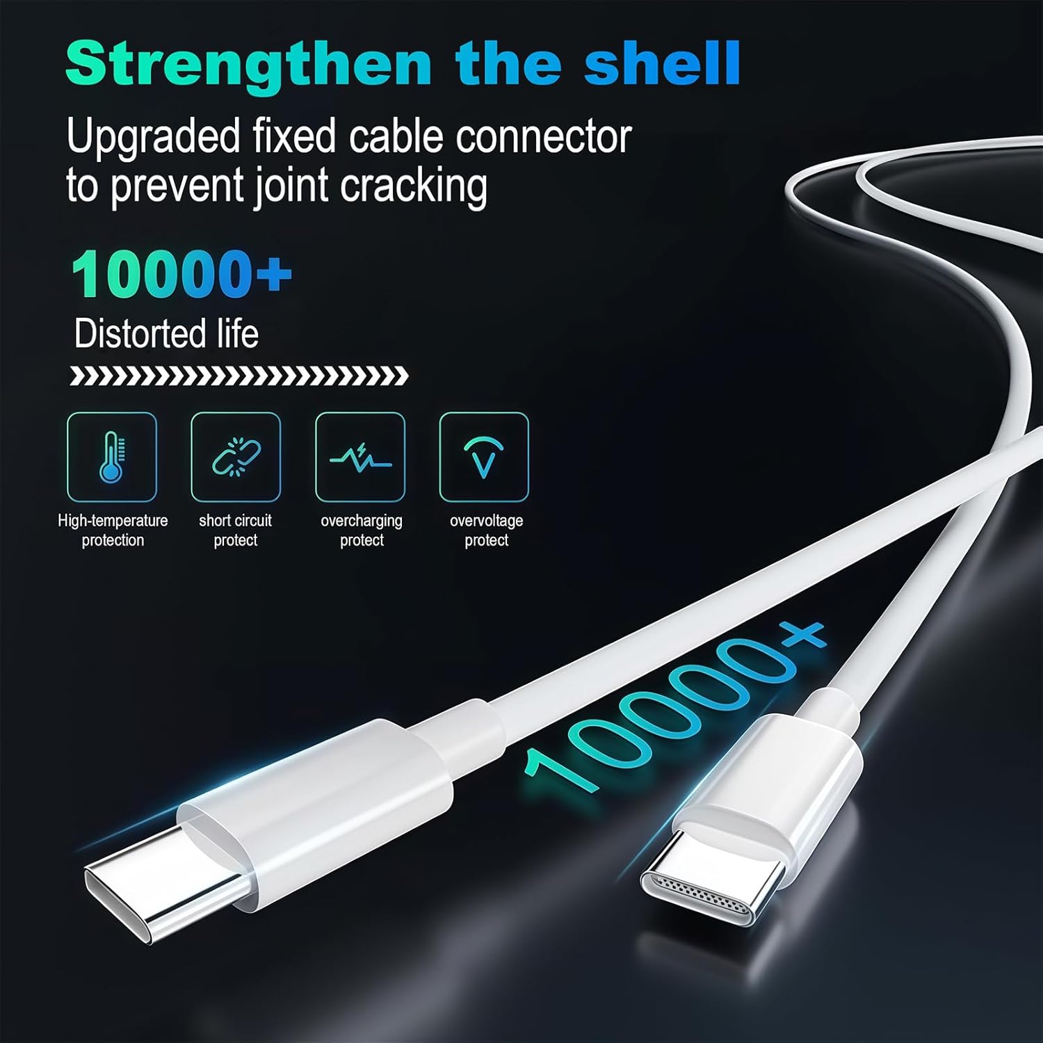 Thumbnail 5 de AILKIN Caricatore USB C 96W per MacBook Pro