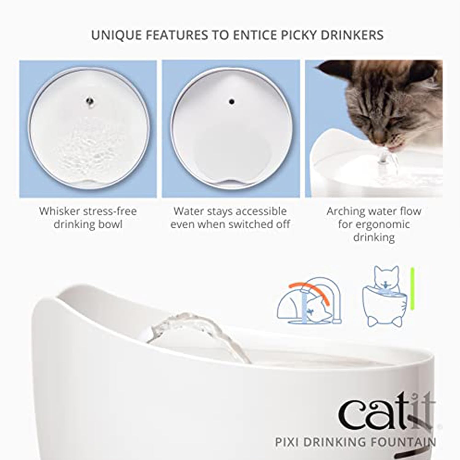 Detalle de Catit Pixi Fontaine à Eau pour Chat 2,5 L – Blanc