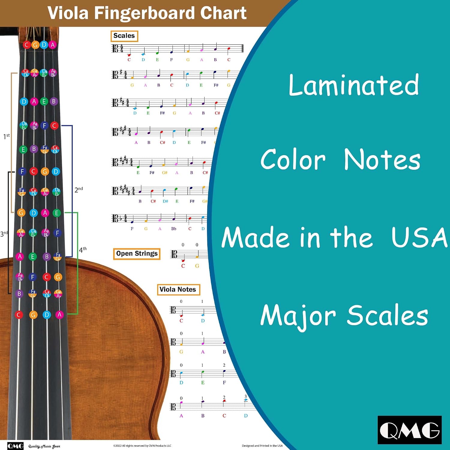 Detalle de Viola fingering chart, 11 × 17 inches