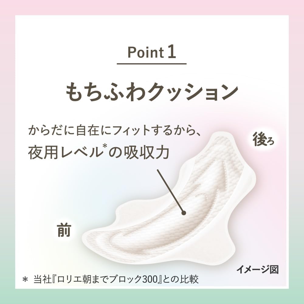 Thumbnail 4 de ロリエ しあわせ素肌 もちふわｆｉｔ 特に多い昼用25cm 羽つき 42個