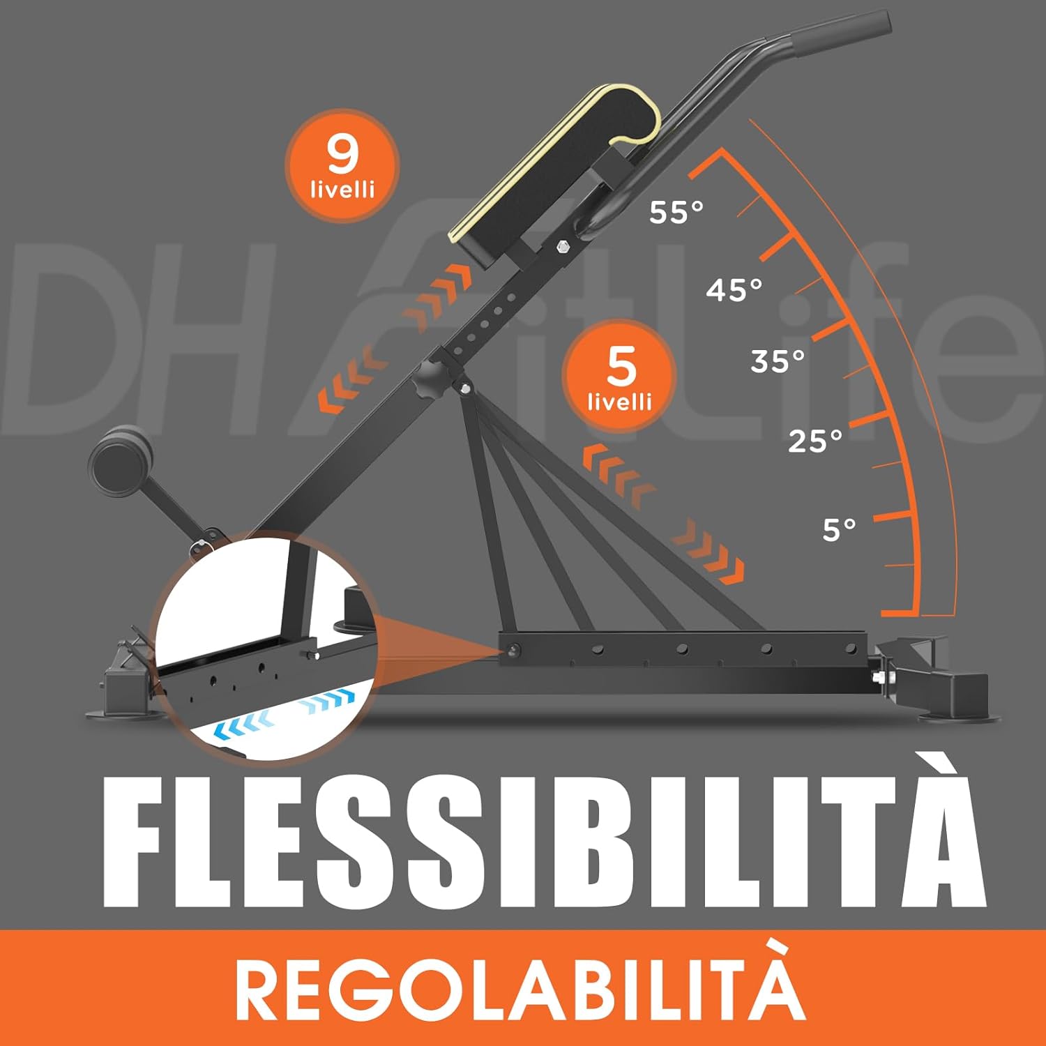 Thumbnail 1 de DH FitLife Panca Romana Multifunzione 5 in 1 150 kg