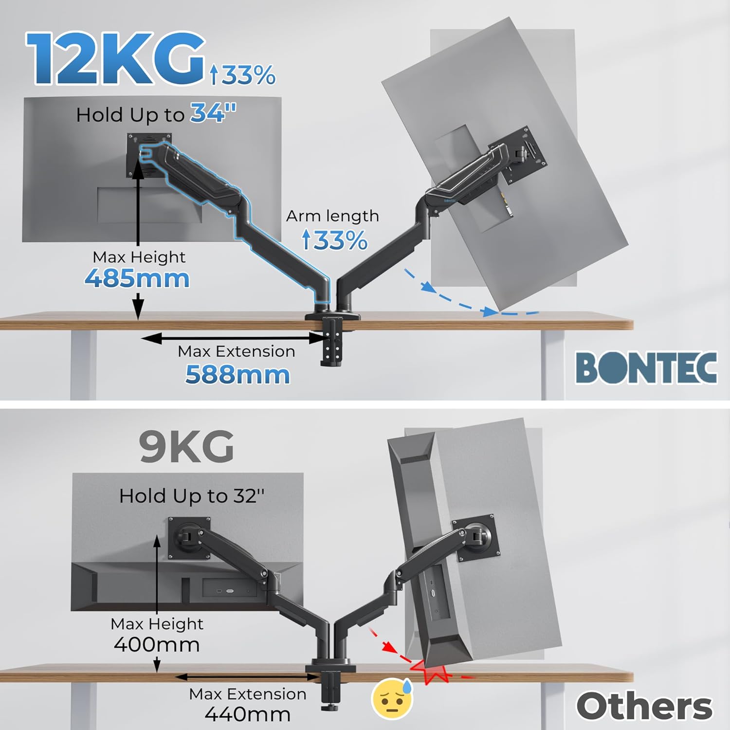 Thumbnail 2 de BONTEC Monitor Halterung 2 Monitore 14–34 Zoll
