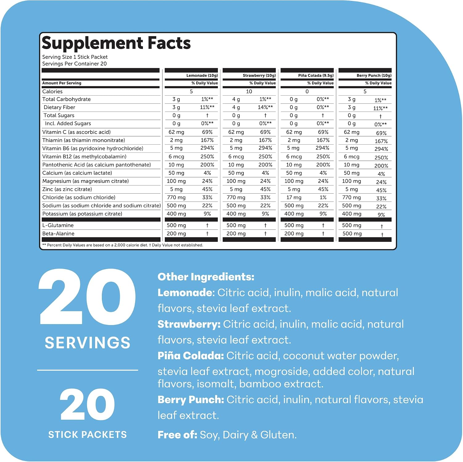 Thumbnail 6 de Micro Ingredients Electrolyte Powder Packets 20 Count