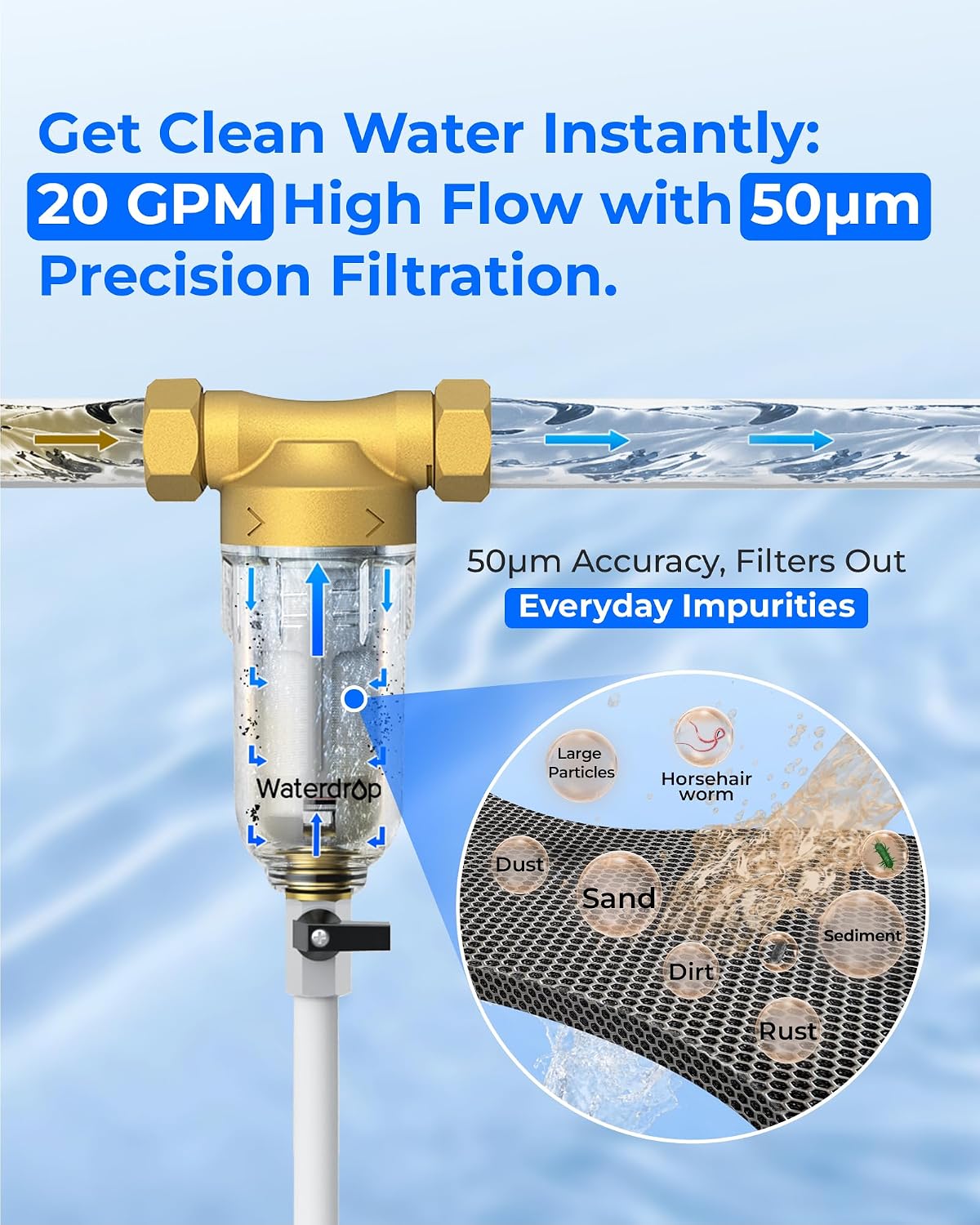 Detalle 2 de Waterdrop WD-RPFK Spin-Down Sediment Filter, Backwash, 40–50 Micron