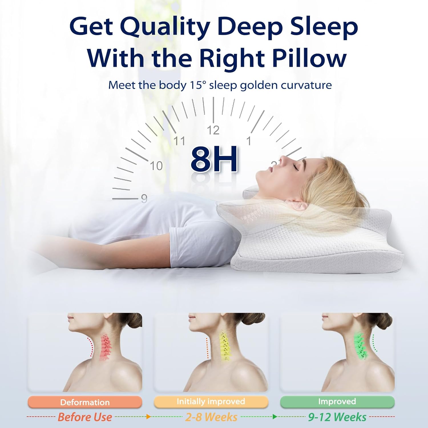 Thumbnail 4 de HOMCA PL12 Ergonomic Cervical Pillow, Memory Foam, Standard Size