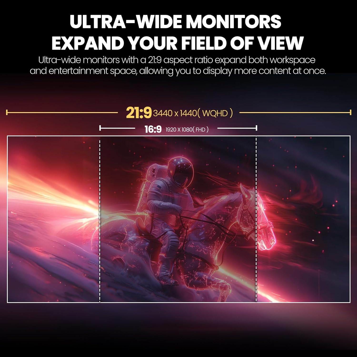 Detalle de CRUA 34-inch ultrawide gaming monitor 165Hz