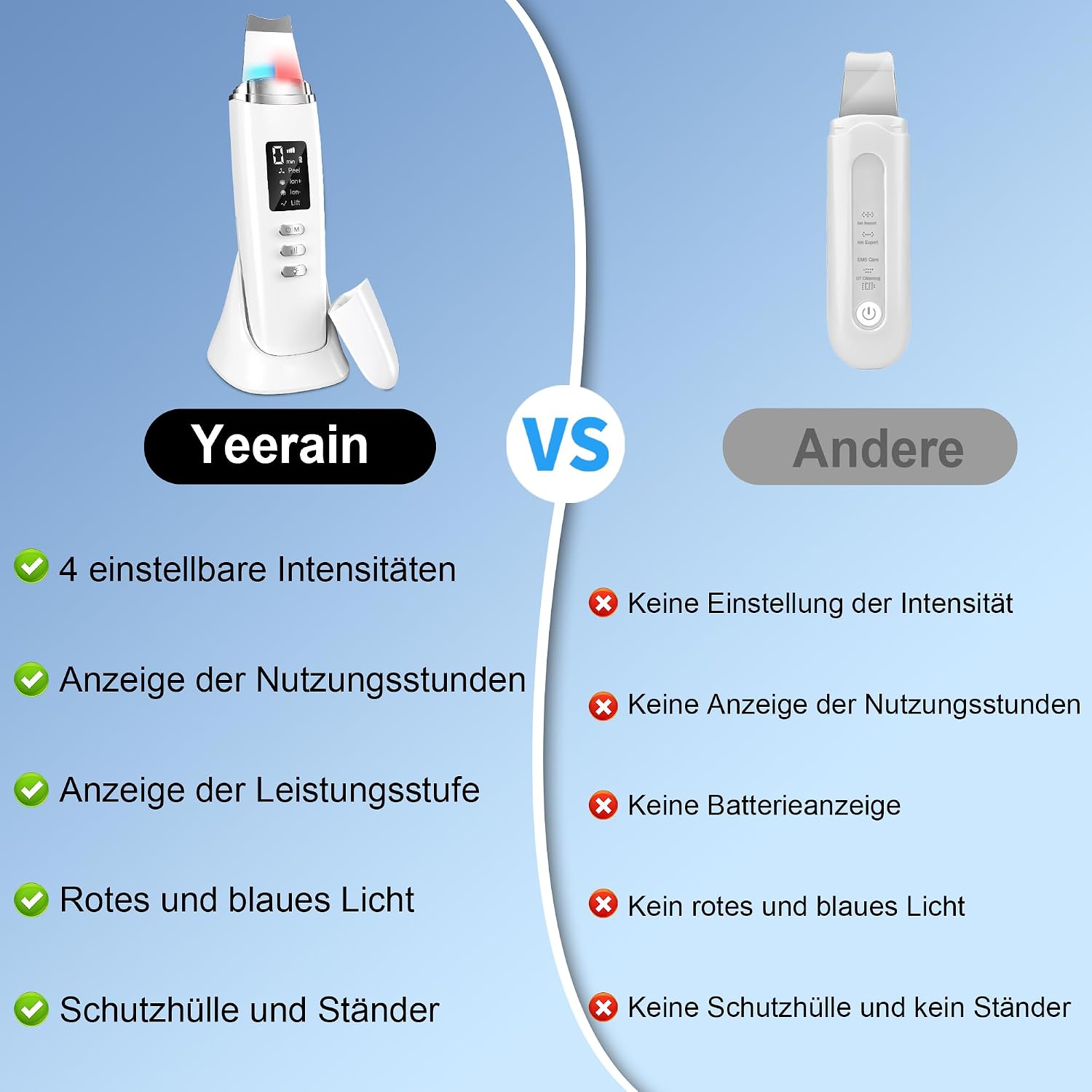 Thumbnail 6 de Yeerain Skin Scrubber Ultraschall Porenreiniger
