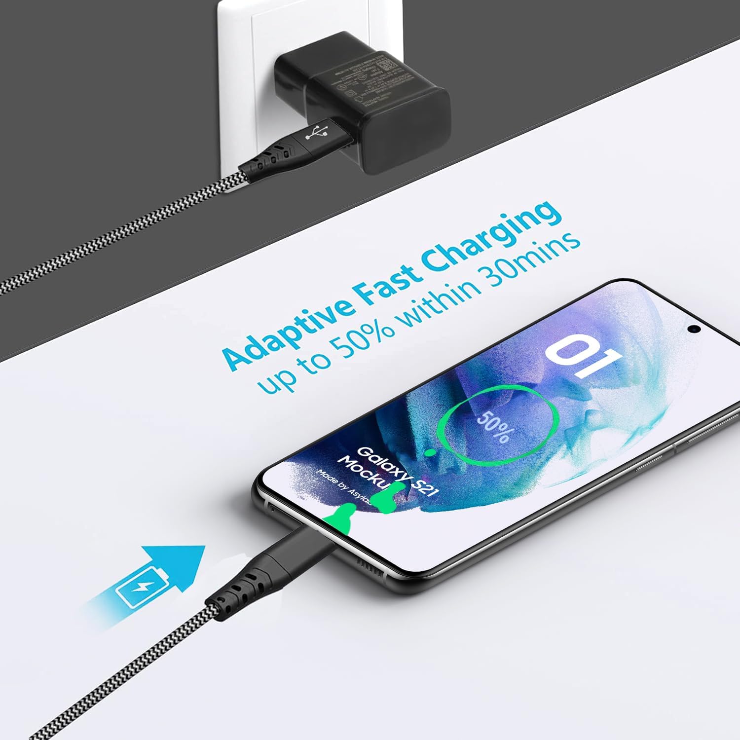 Detalle 2 de (2 Pack) Caricatore USB per Samsung con cavi USB-C da 2 m: compatibile con Galaxy S e A