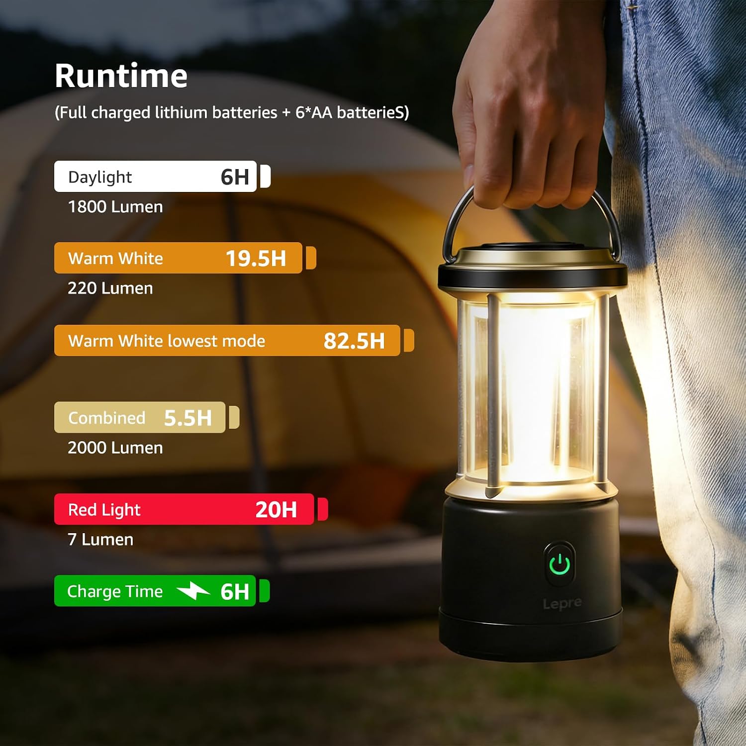 Detalle de Lepro 330044-BK-US 2000LM Camping Lantern, Dual Power, Dimmable, IPX4