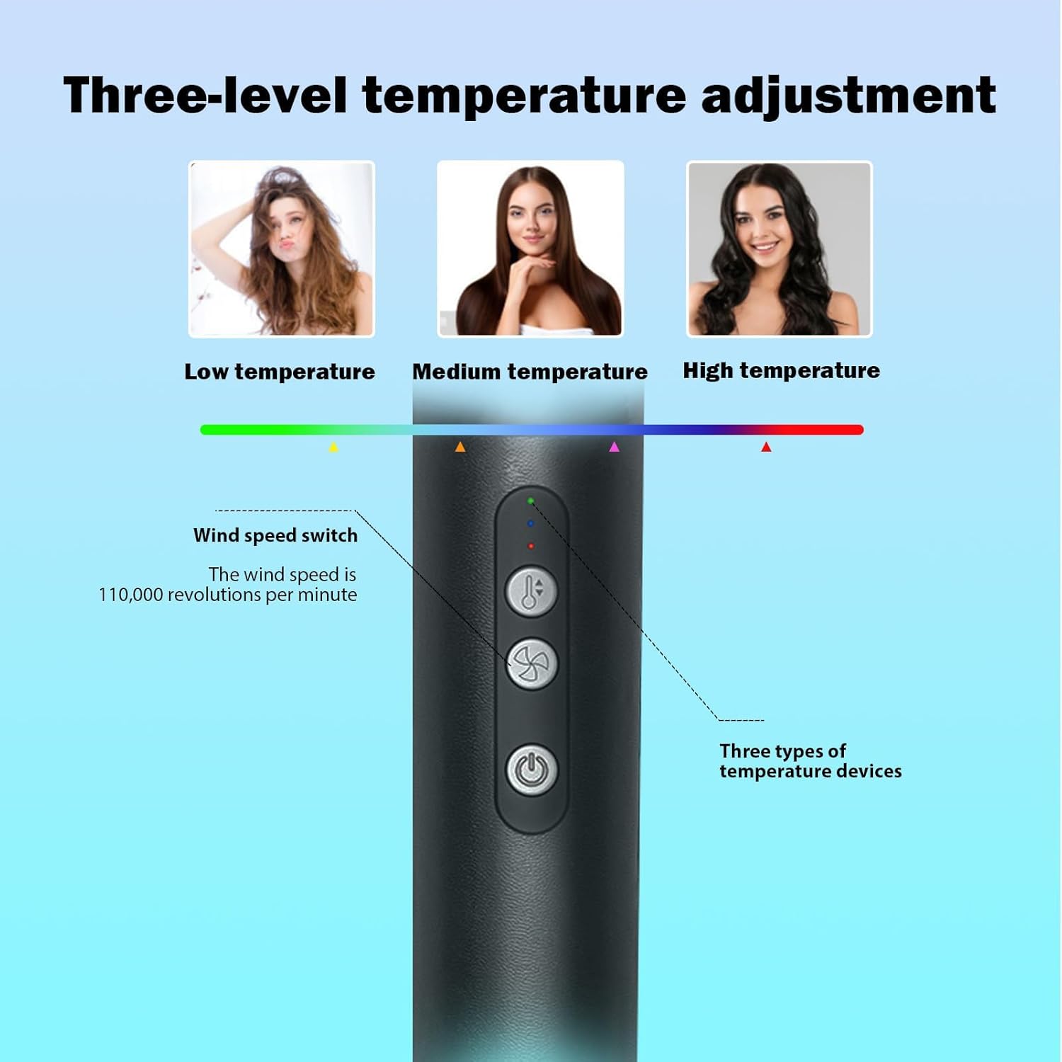 Detalle 2 de Hair Dryer Brush 7 in 1 Styler