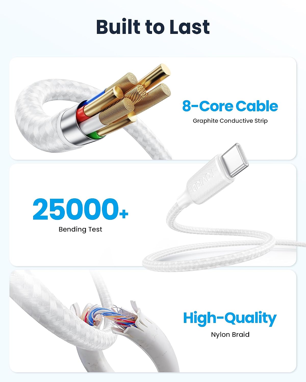 Detalle de RAVIAD USB C to Lightning Cable 2Pack 1M – MFi Certified, Durable Nylon Braided iPhone Charger