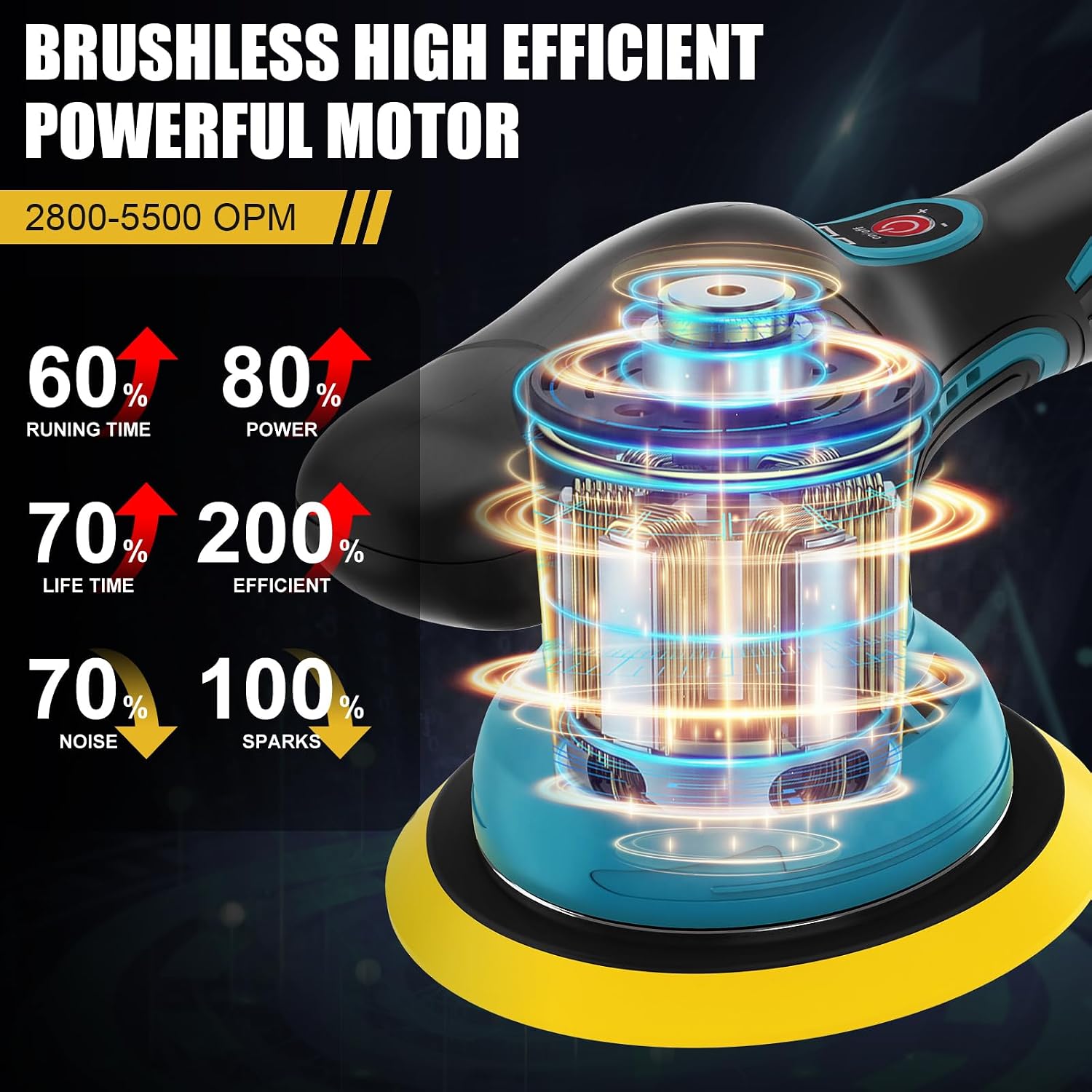 Detalle de Vkdemer Cordless Car Polisher 6-Inch