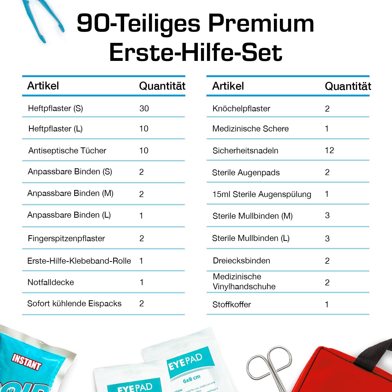 Detalle 2 de Active Era Erste Hilfe Set – 90-teiliges Premium Erste Hilfe Paket mit Sofort Kühlpacks, Augenspülung und Rettungsdecke