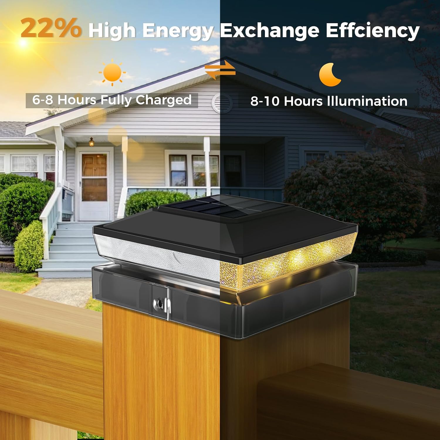 Detalle de vighep 4x4 Solar Post Cap Lights, 14-Pack, 2 Colour Modes, 3.5x3.5 and 4x4 Fit