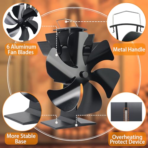 Detalle de Tomersun Holzofenventilator aus Aluminium