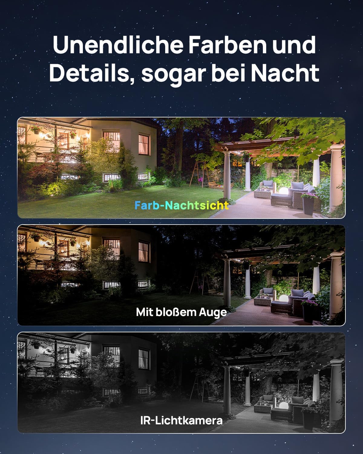 Detalle 2 de Anona Aurora 4K Solar Überwachungskamera 8MP