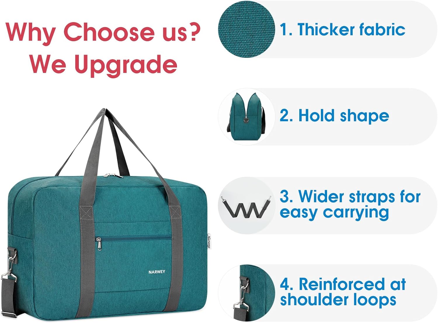 Detalle de Easyjet Cabin Bag 45x36x20 – Thick Series Teal Underseat Holdall