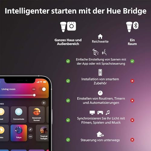 Thumbnail 6 de Philips Hue Gradient Lightstrip 65 Zoll – dimmbar, curvature für TV mit 16 Mio. Farben