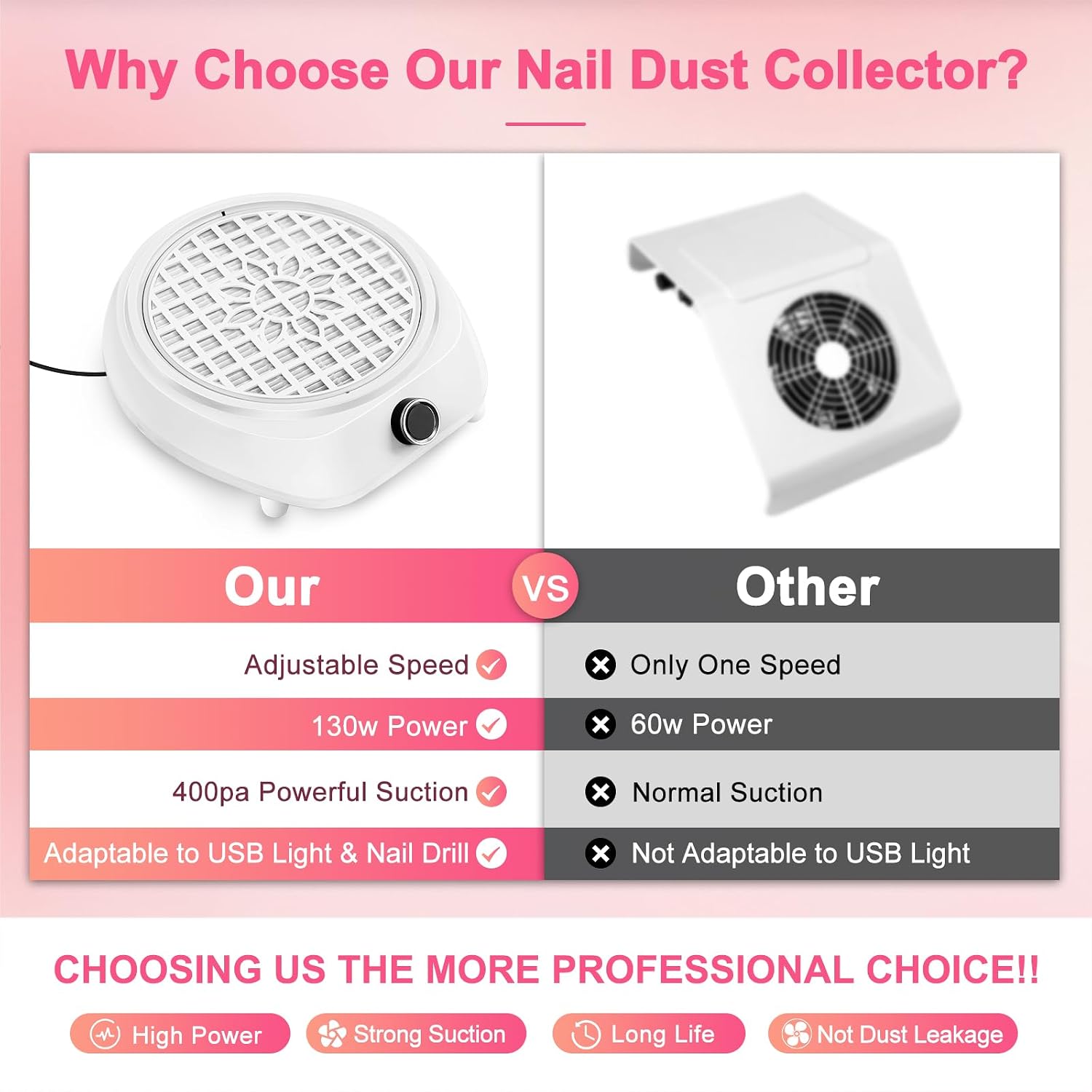 Thumbnail 4 de CORESLUX Nail Dust Collector low-noise fan