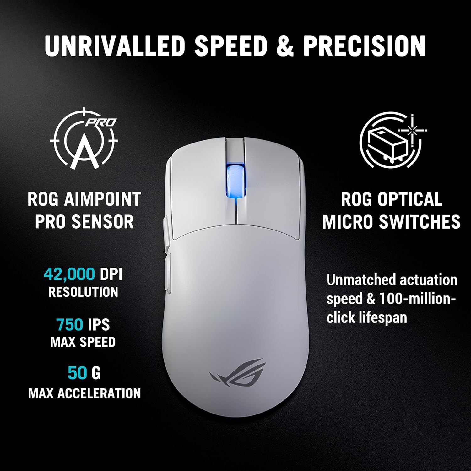 Detalle de ASUS ROG Harpe II Ace Souris Gaming Esports sans fil