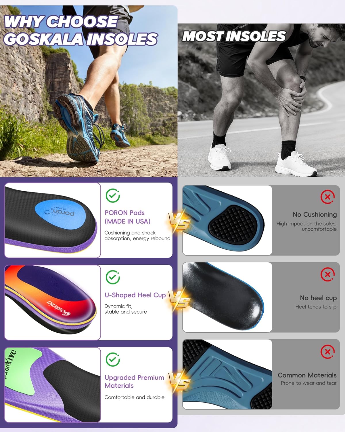 Thumbnail 5 de Goskala semelles orthopédiques nouvelle génération pour fasciite plantaire (violet, pointure M)