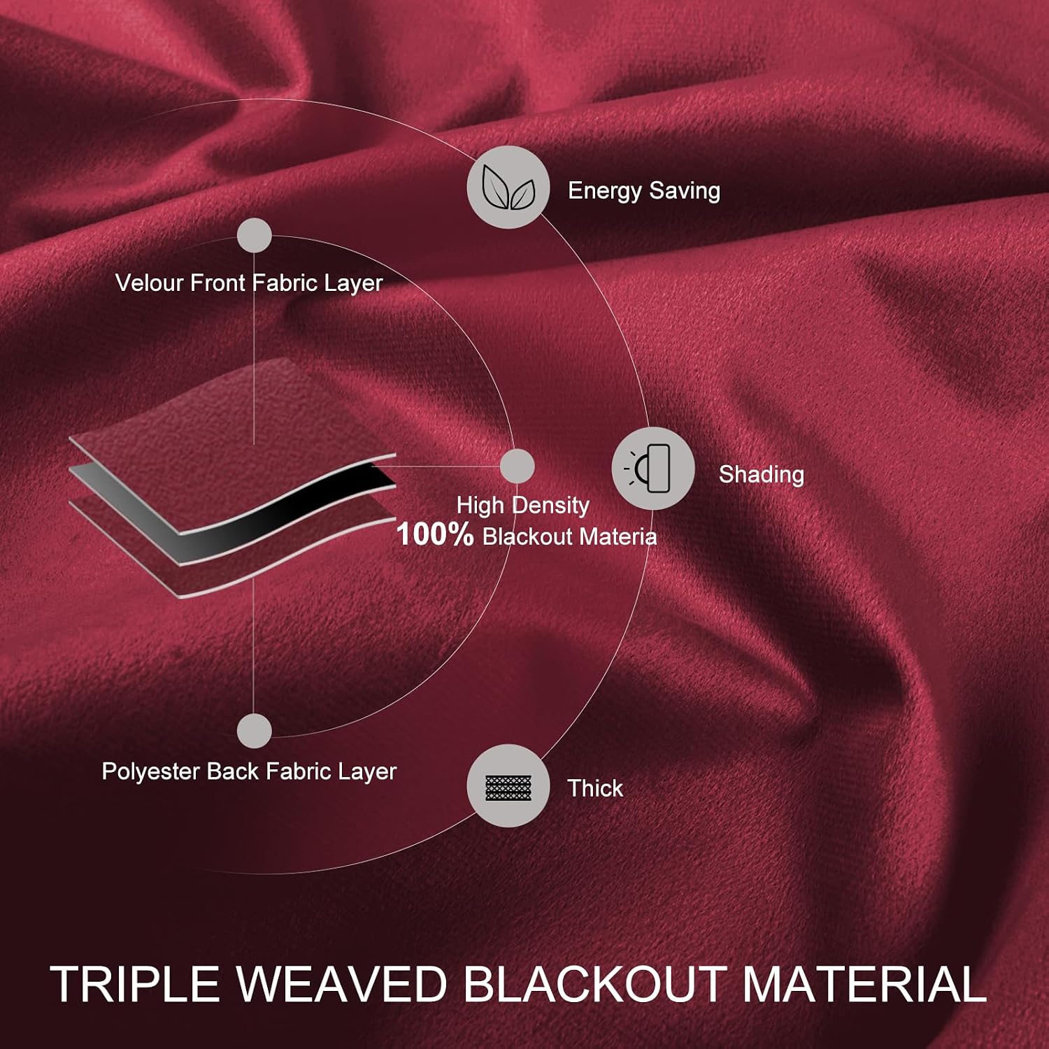 Detalle 2 de Ystyle Velours Thermiques 140Ă225 cm Rideau occultant đȘ