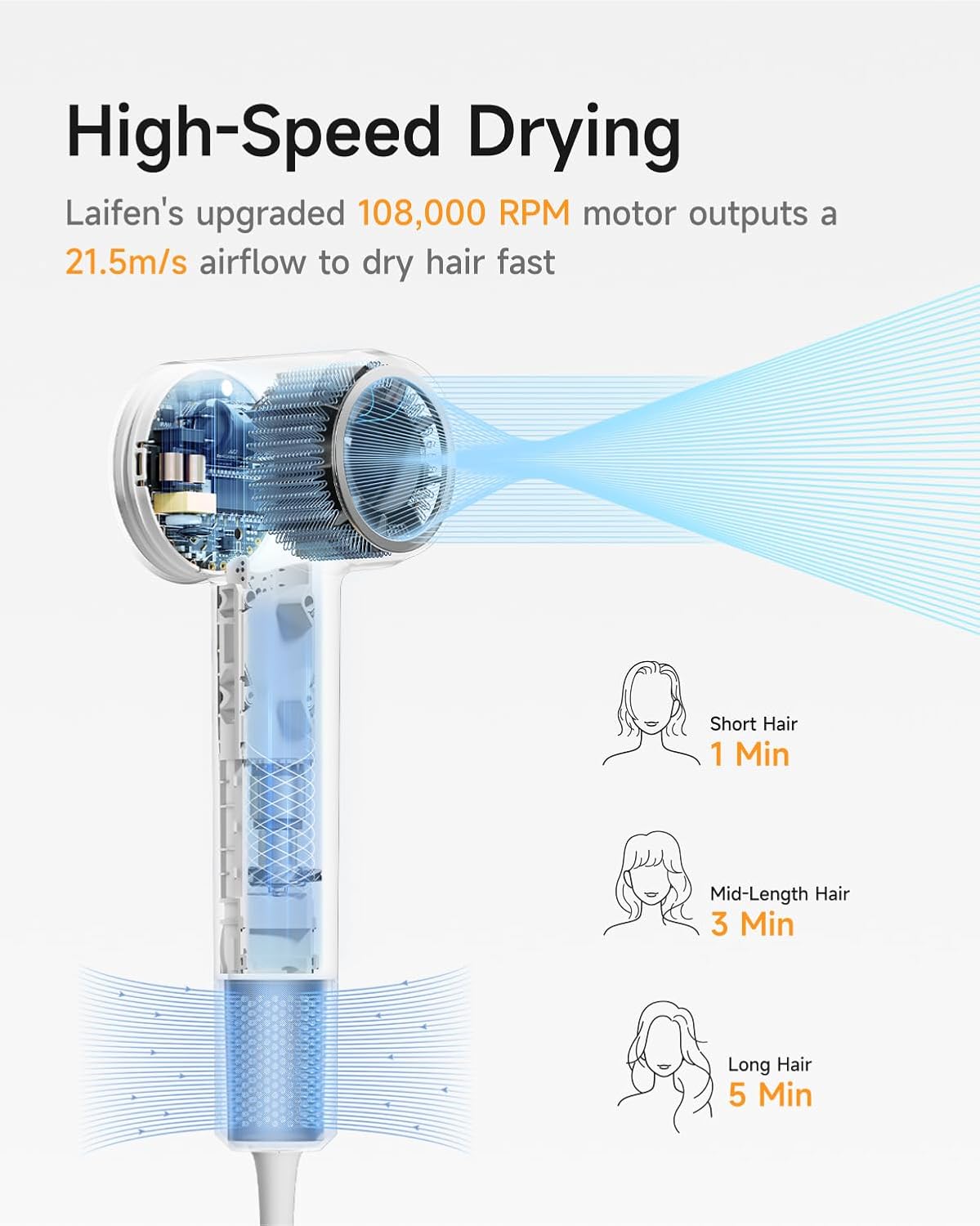 Thumbnail 1 de Laifen Hair Dryer SE 2 1400W 💇♀