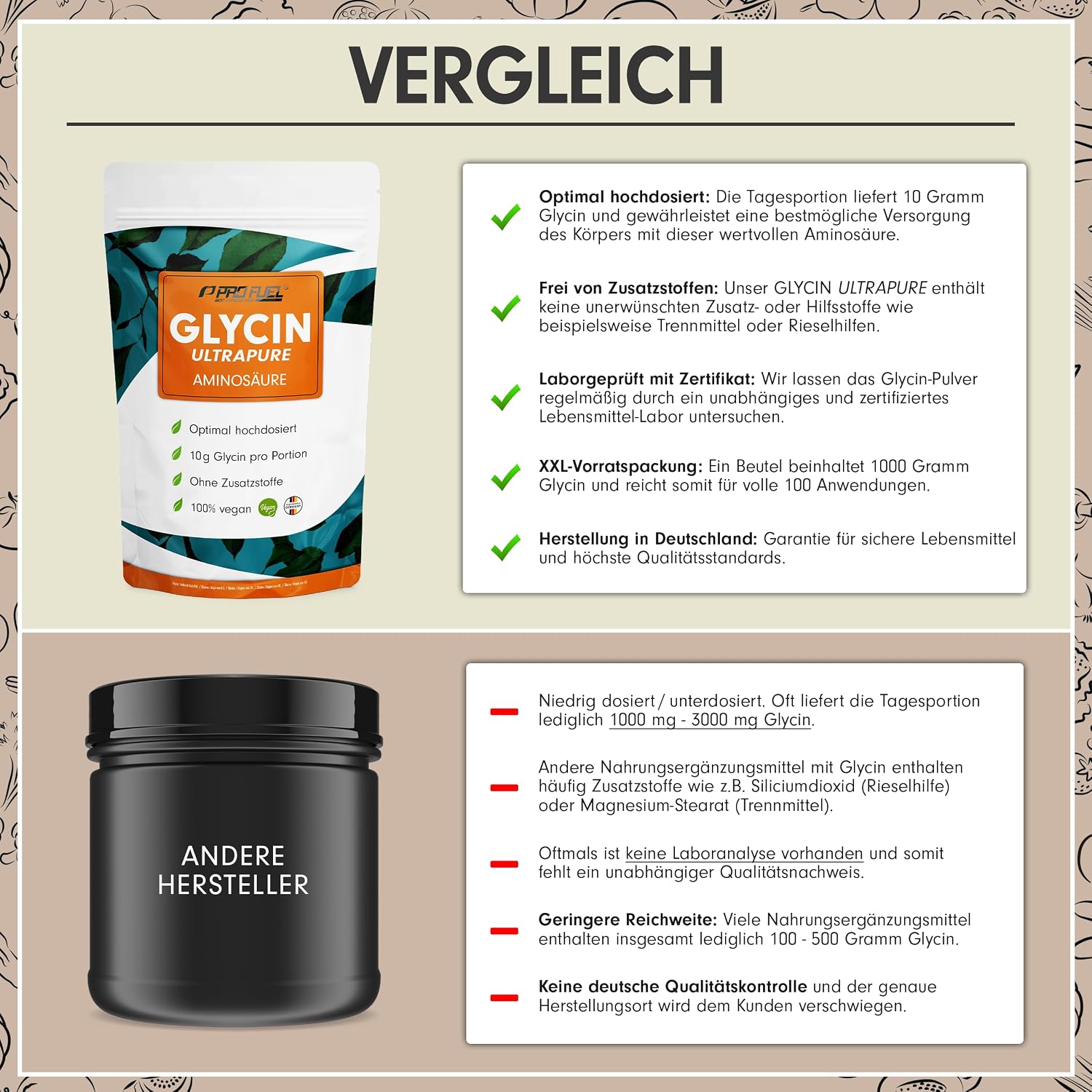 Thumbnail 2 de Glycin Pulver 1kg Ultrapure 10 g