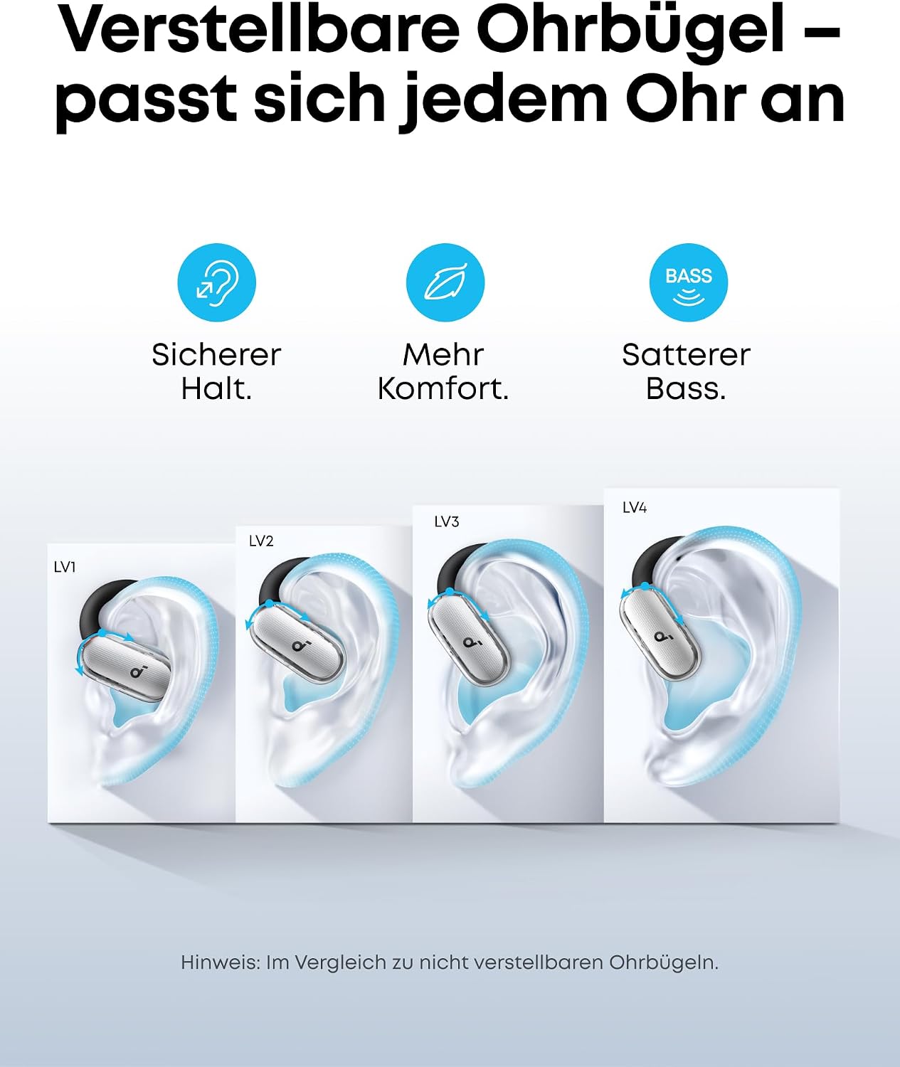 Detalle 2 de soundcore V40i by Anker Open‑Ear Kopfhörer 21h