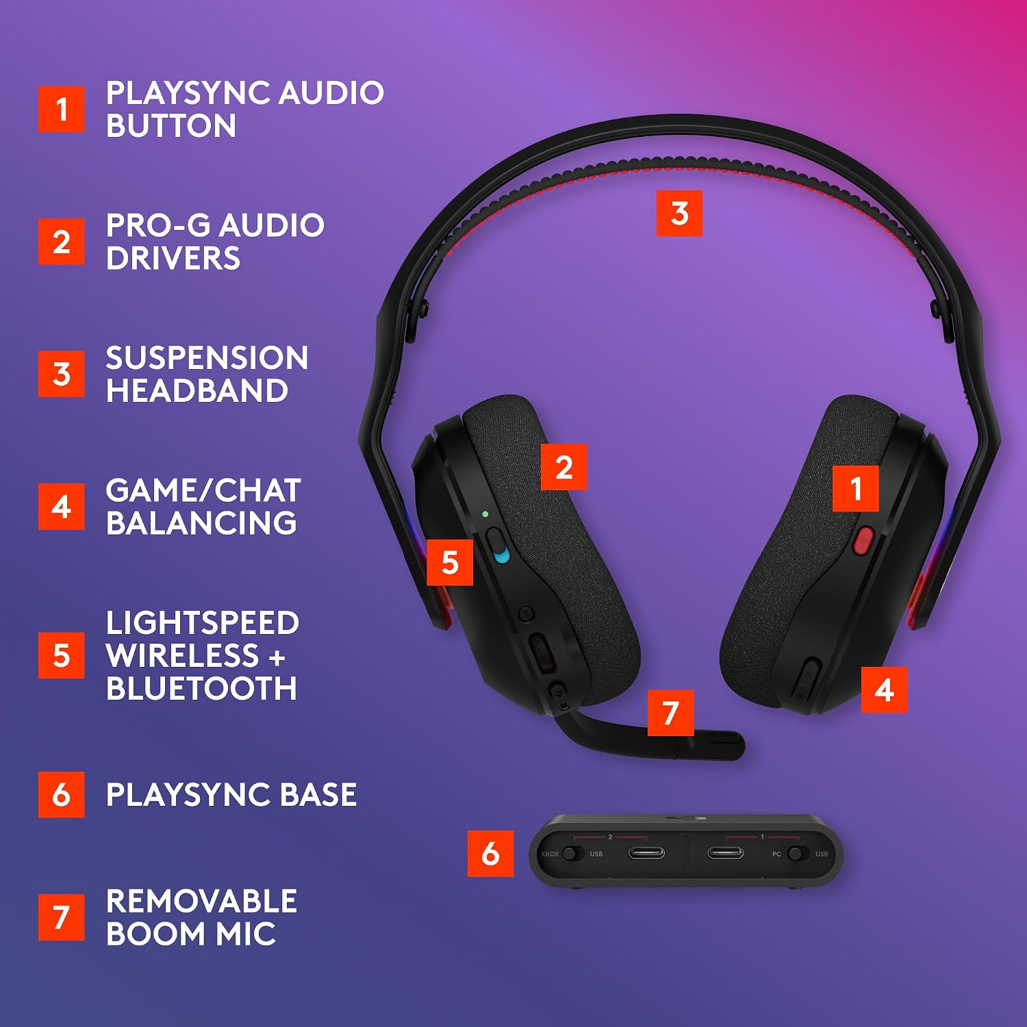 Detalle de Logitech G Astro A20X Multi-Platform Wireless Gaming Headset with PLAYSYNC