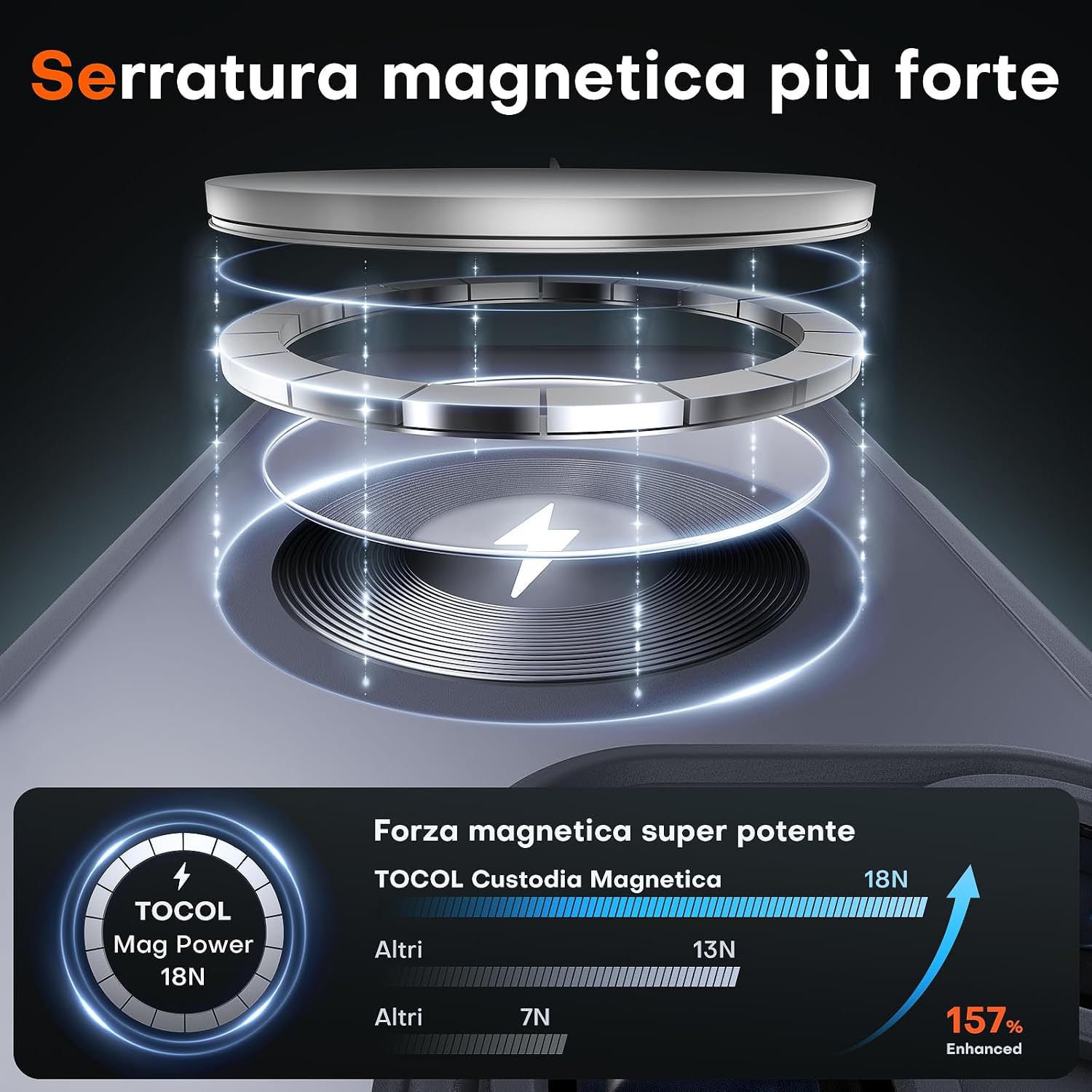 Thumbnail 2 de TOCOL Cover magnetica per iPhone 16 Pro Max 6,9" compatibile con MagSafe, protezione fotocamera e antiurto traslucida opaca (nero)