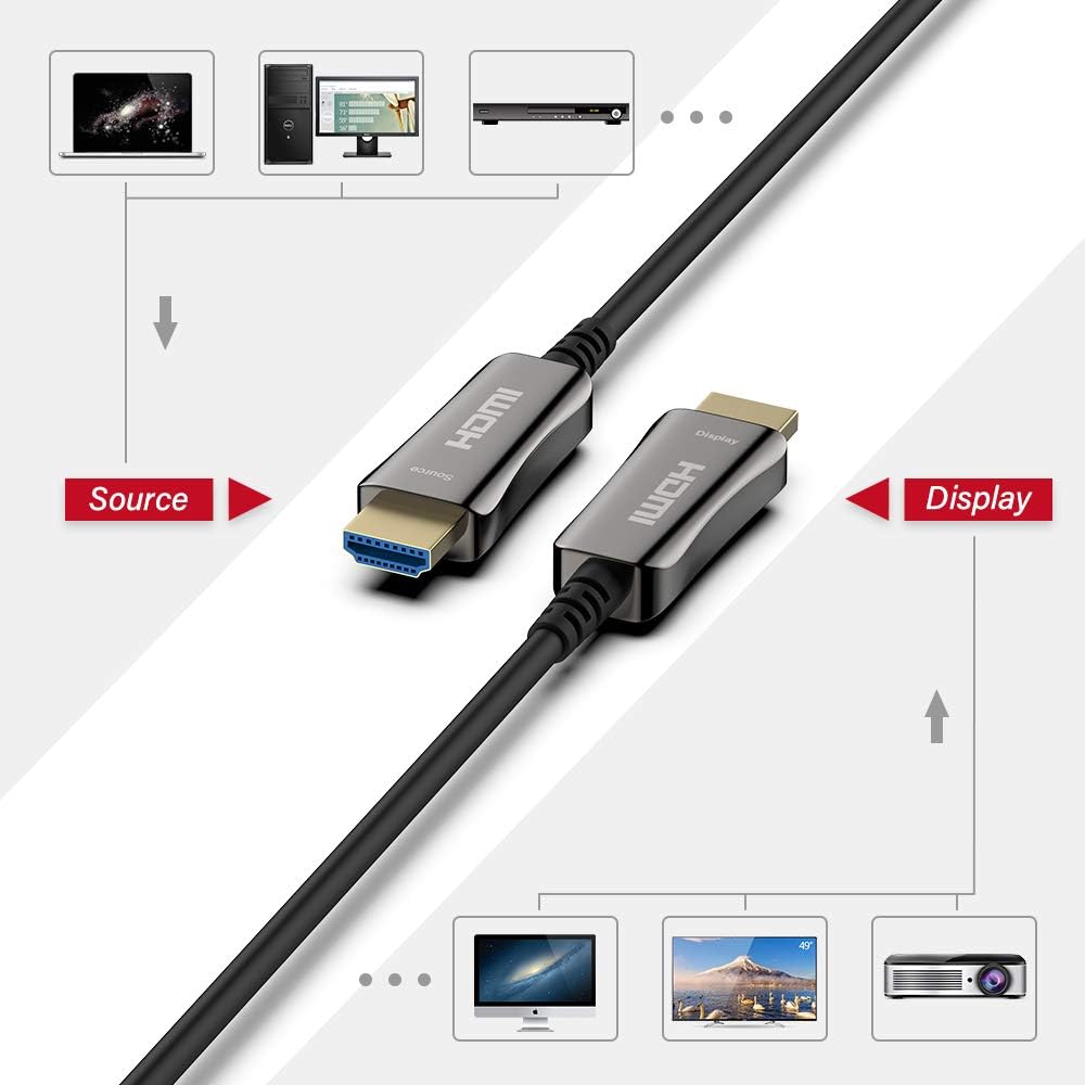 Thumbnail 2 de ATZEBE HDMI Glasfaser Kabel 5M – 4K@60Hz, HDR, 18Gbps, 4:4:4, HDCP 2.2