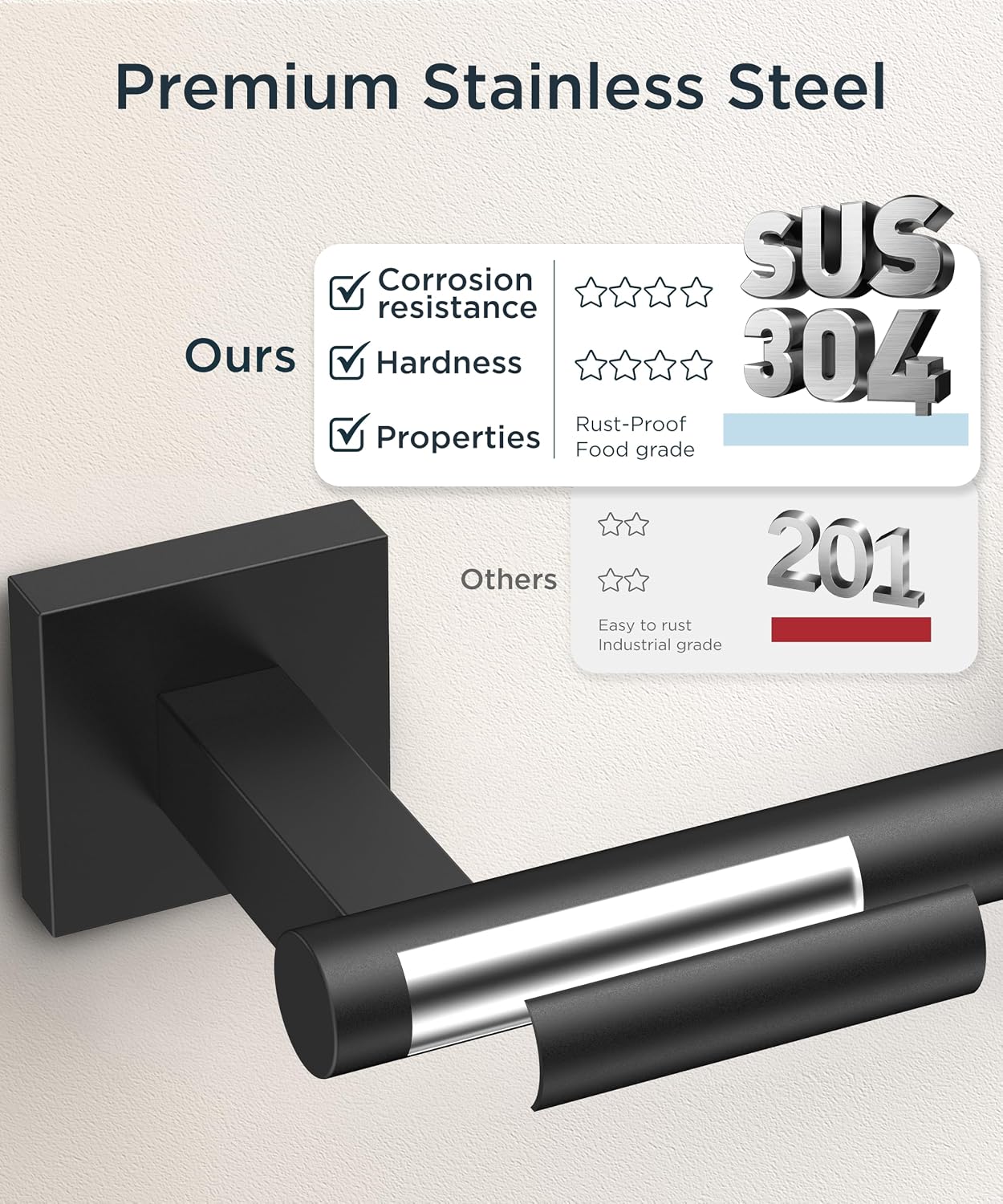 Thumbnail 3 de FORIOUS FF09124 Wall-Mount Toilet Paper Holder, Matte Black SUS304 Steel