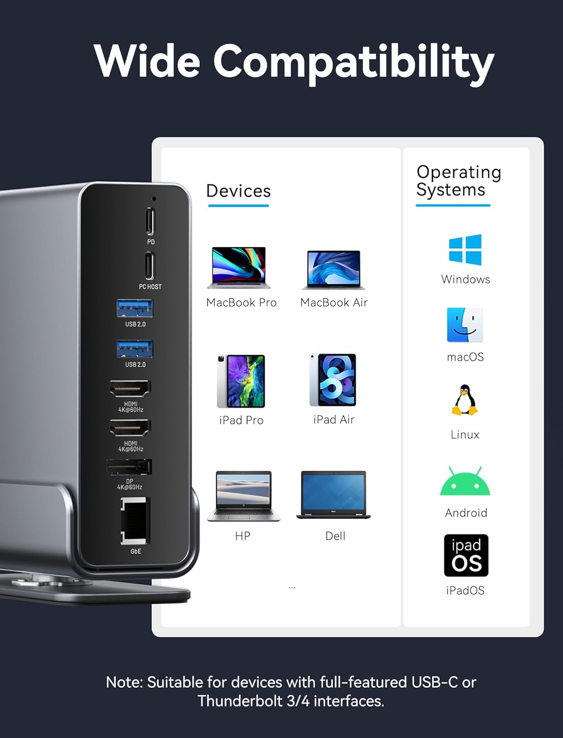 Detalle 2 de Vention USB C dock 100W 4K dual display