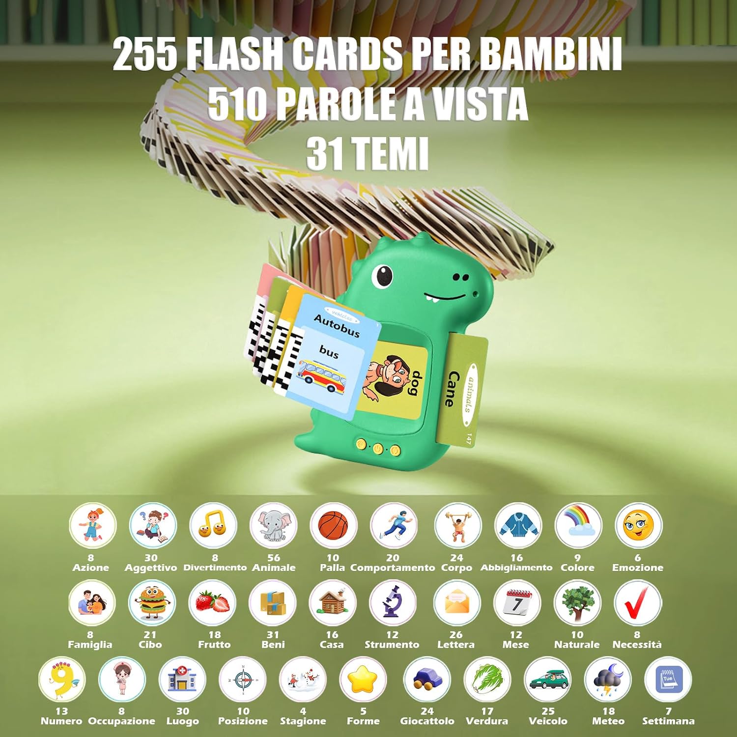 Detalle de Talking Flash Cards 510 Parole per bambini 3+