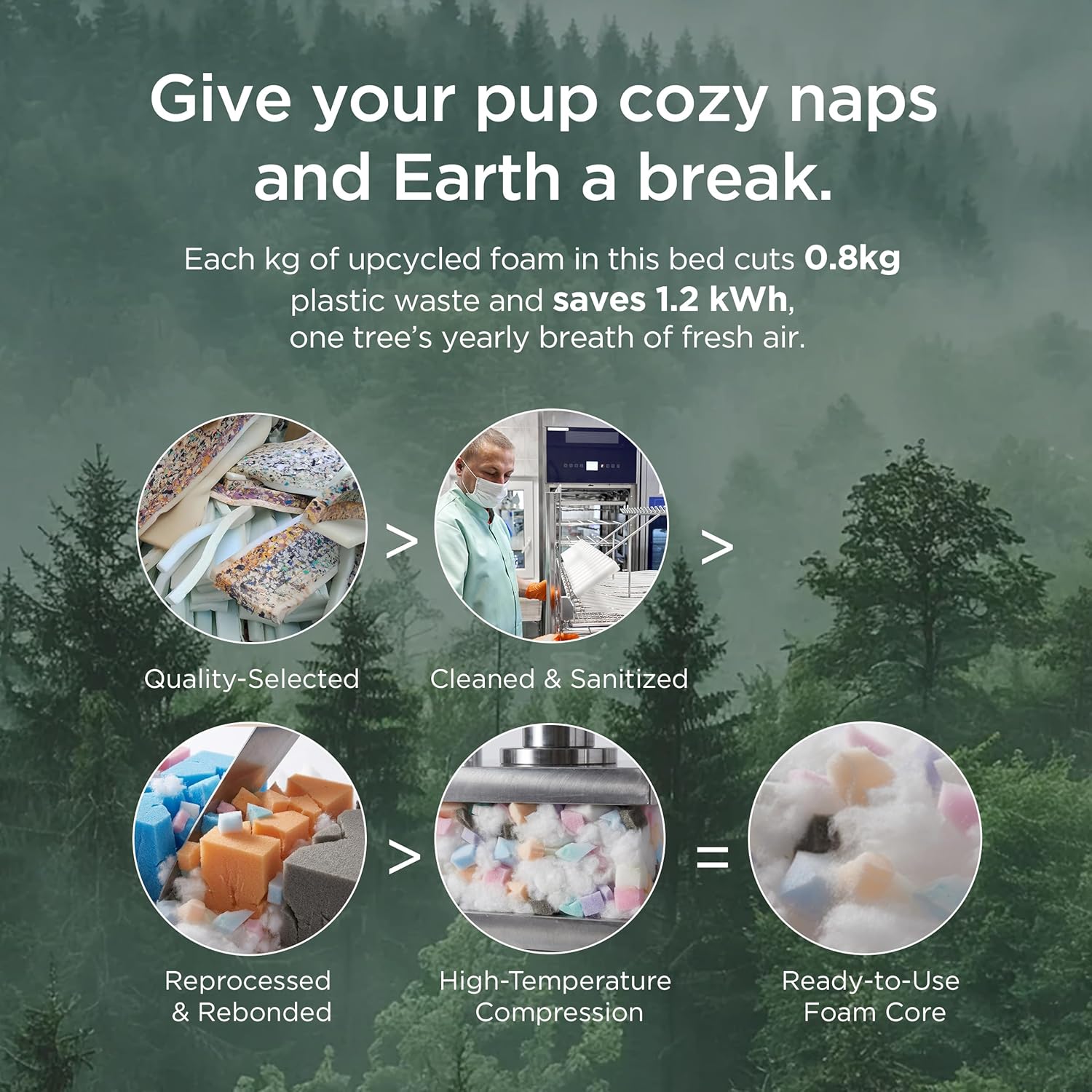 Thumbnail 5 de BEDSURE waschbares Hundebett für große Hunde (122x89 cm) in dunkelgrau – extra dicke Hundesofa mit wasserdichter Hülle