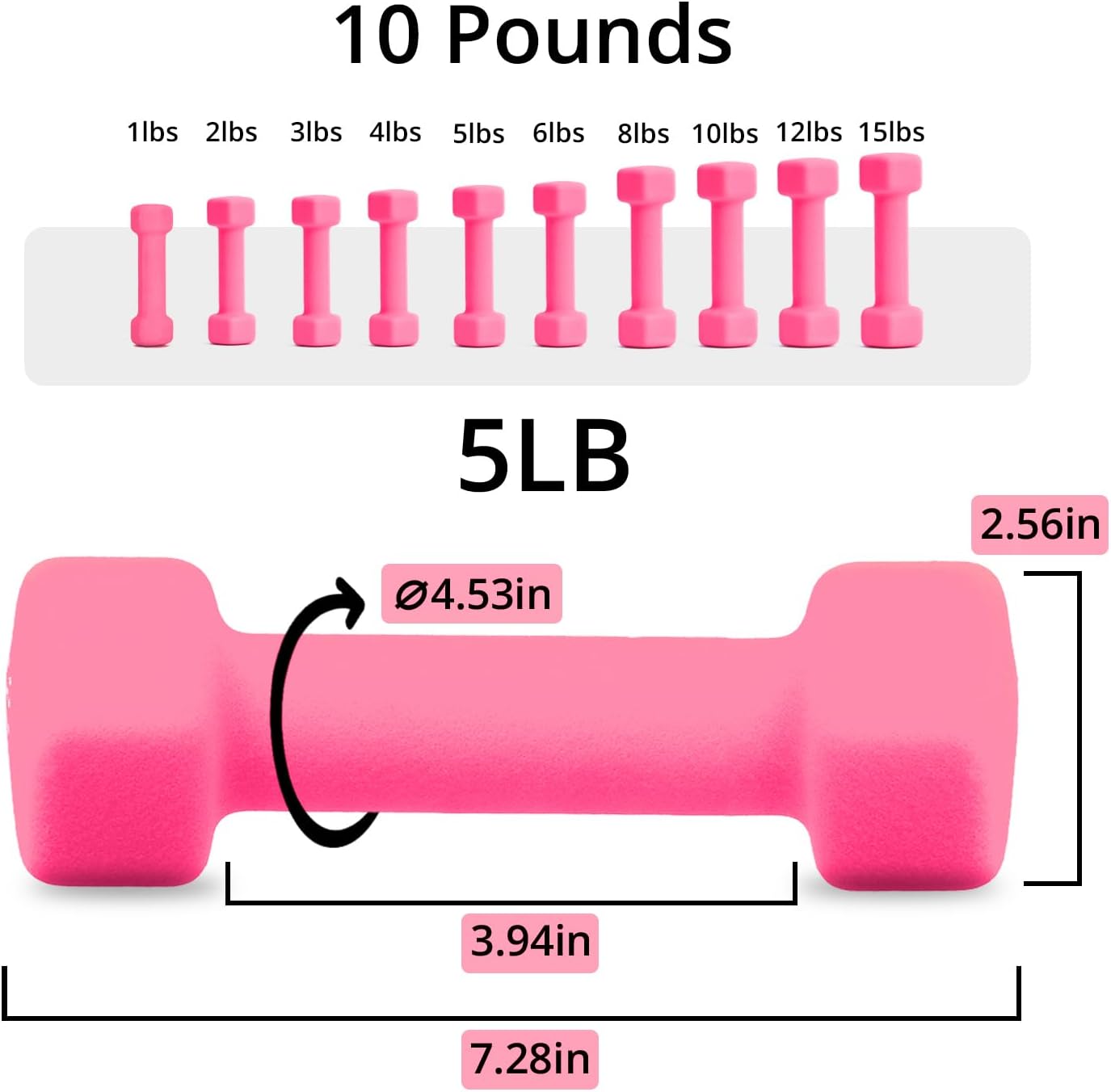 Detalle 2 de Portzon Neoprene dumbbells 1 pair, Hex-Head Dumbbell Set with Non-Slip Grip