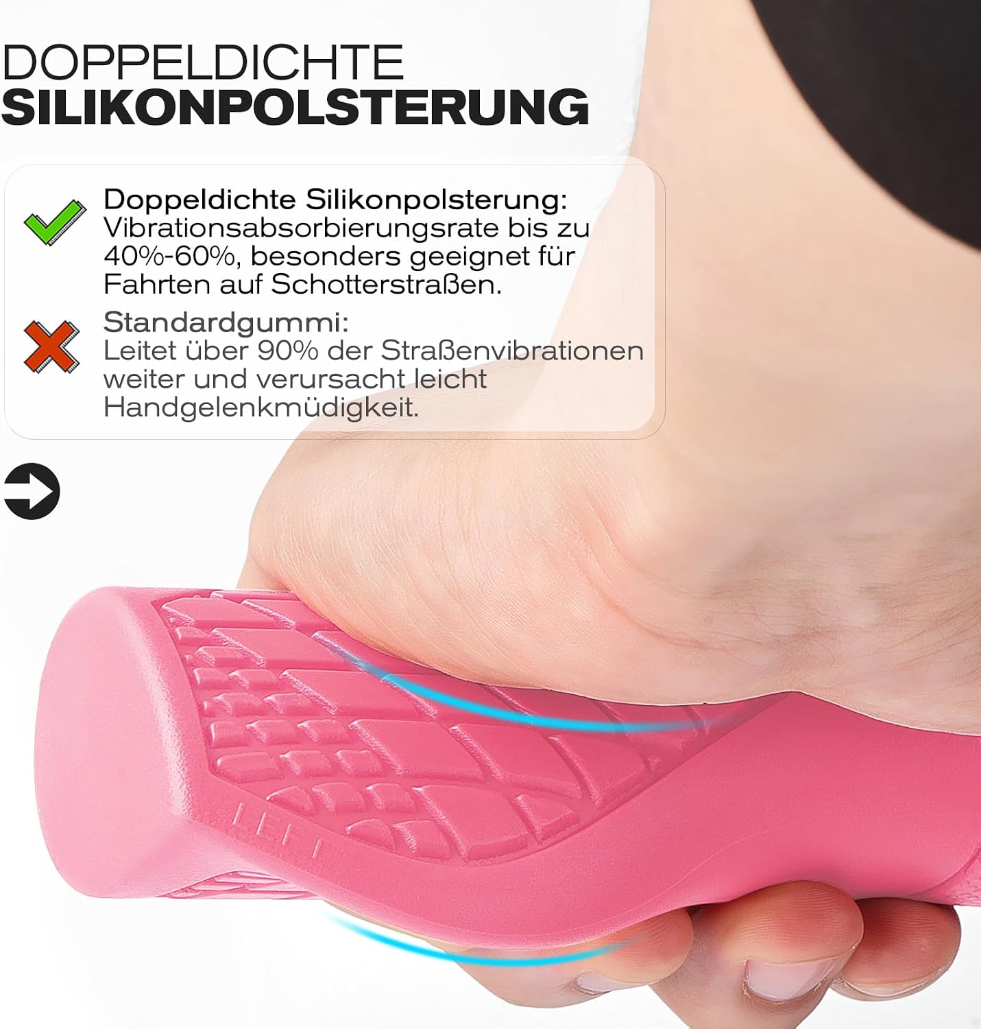 Detalle de GXCROR ergonomische Fahrradgriffe für 22,2 mm Lenker (Anti-Rutsch, Dual Lock) – für MTB, Trekking & Rennrad