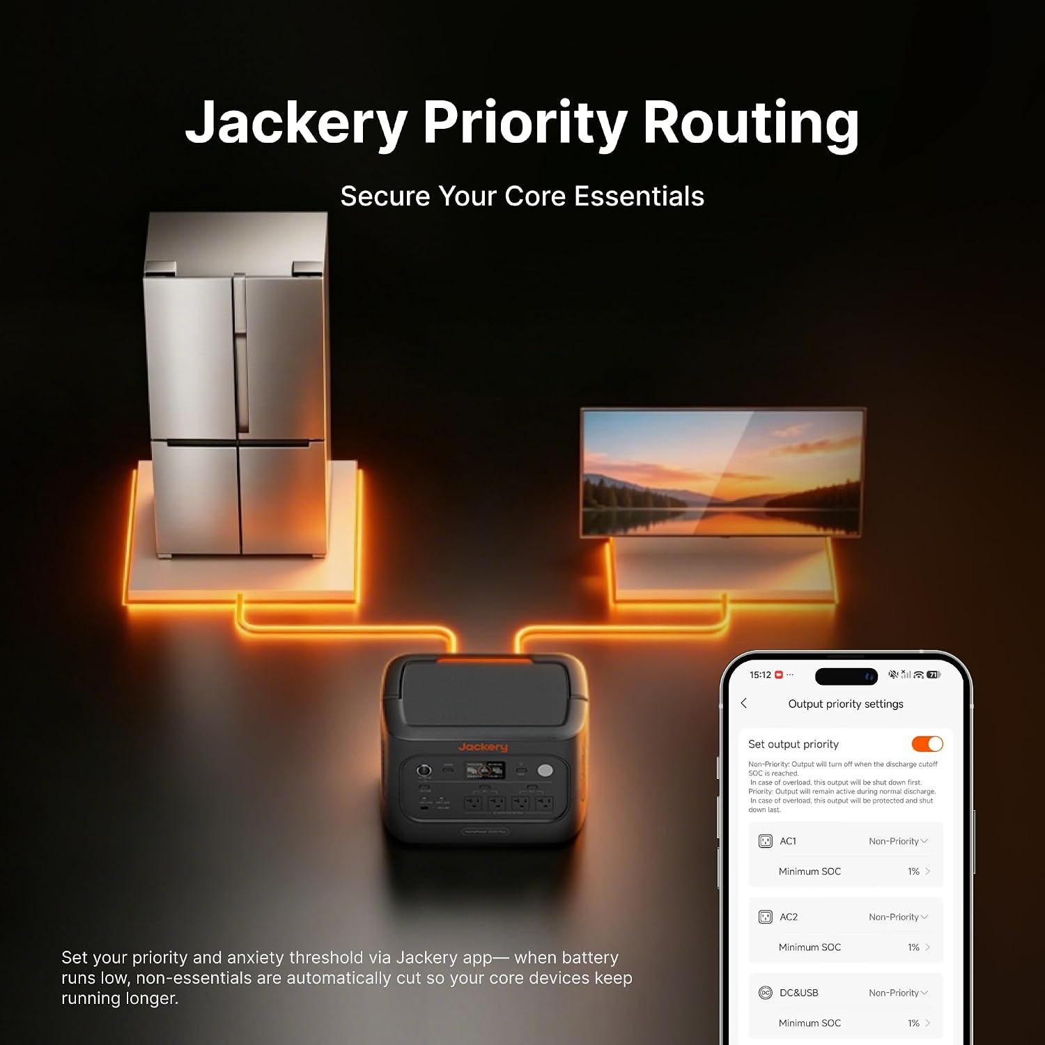 Detalle de Jackery HomePower 2000 Plus v2 JHP-2000A Portable Power Station, 2048Wh