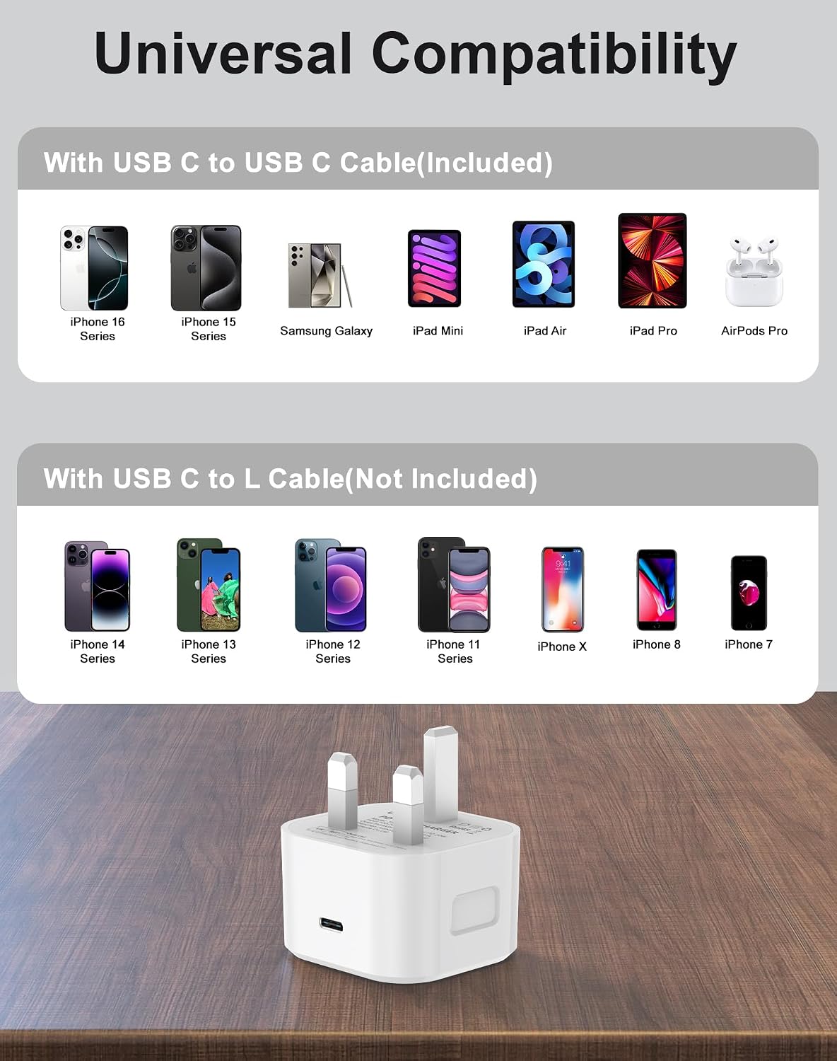 Detalle de MFi 30W iPad Pro Charger with 2m USB‑C cable