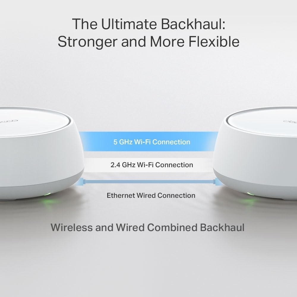 Detalle de 2026 TP-Link Deco BE26 (3‑Pack) BE5000 Dual‑Band WiFi 7 Mesh System