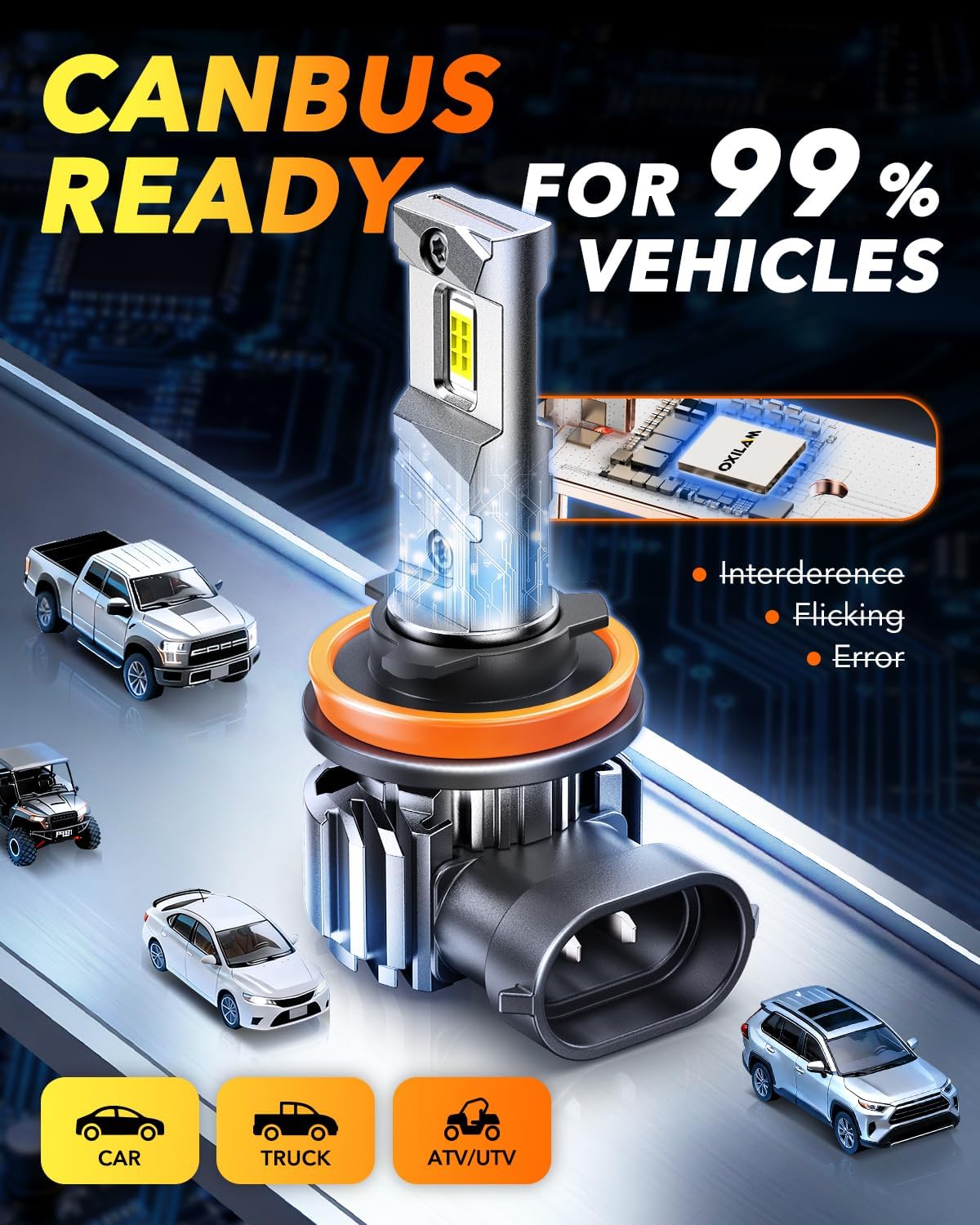 Detalle 2 de OXILAM LED Headlight Bulbs H11