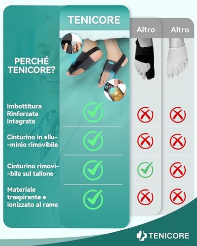 Detalle 2 de TENICORE Alluce Valgo Correttore Aste Regolabili: comfort e correzione delicata