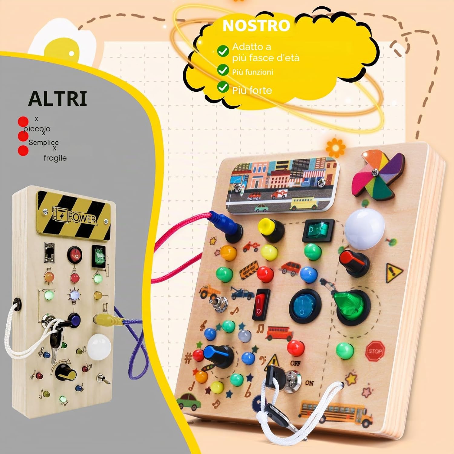 Detalle de Nauotk Busy Board in Legno Montessori con 19 LED e 26 lettere