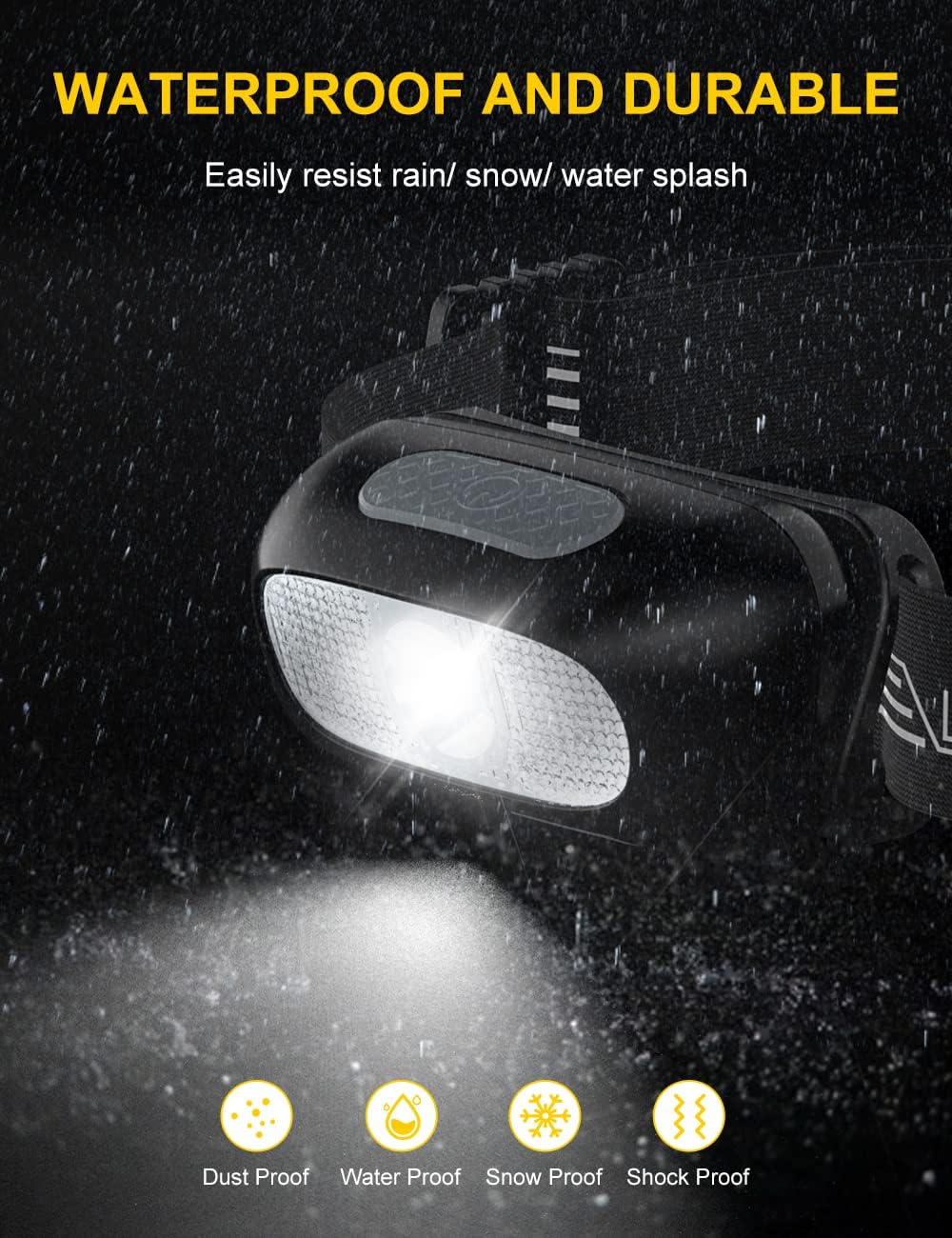 Detalle de CIRYCASE Rechargeable LED Headlamp 200 Lumens